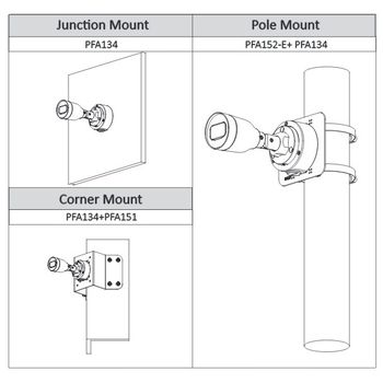  دوربین دام 2 مگاپیکسلی تحت شبکه EZ-IP مدل DH-IPC-T1B20P 