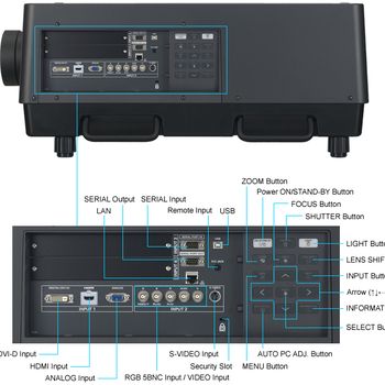 ویدئو پروژکتور XGA پاناسونیک PANASONIC PT-EX16K 